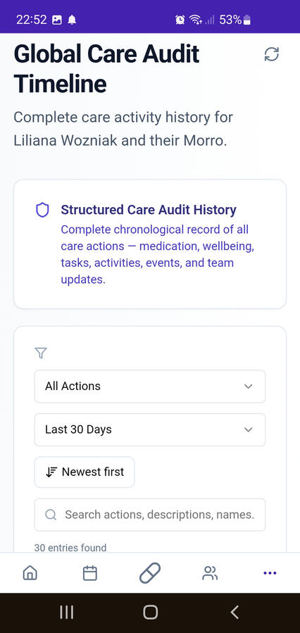 Global Care Audit Timeline Filters GCAT Filters