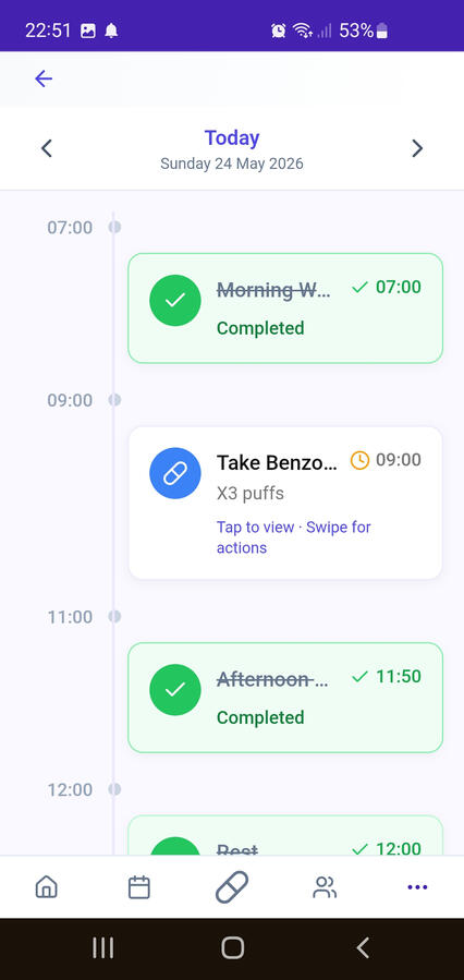 Patient Daily Care Timeline Patient Daily Care Timeline